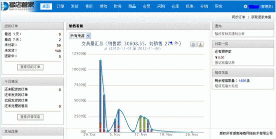 解讀Hishop多店管家電商運(yùn)營(yíng)管理系統(tǒng)為何走俏