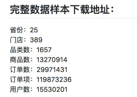 百川技術(shù)競(jìng)賽：和精致死磕，與挑戰(zhàn)為伴——HiShop