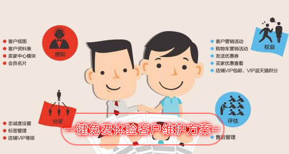 門(mén)店會(huì)員管理新舉措致力會(huì)員忠誠(chéng)度!