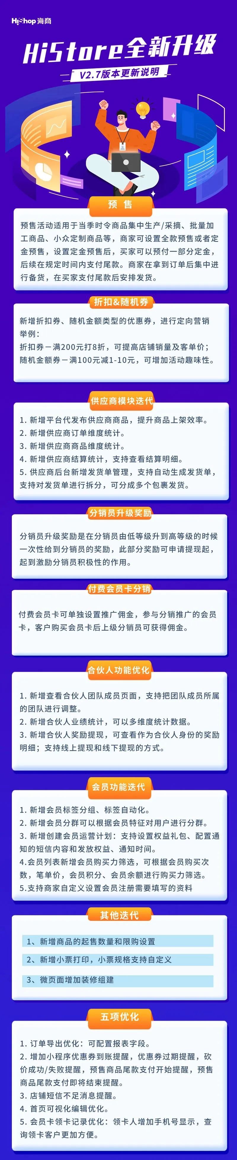 HiStore新版亮相，10+新增功能，讓你的獲客速度翻倍！